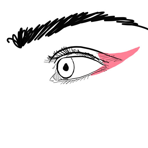 La cantopessi e la forma del canto laterale degli occhi